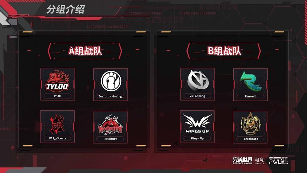 CSGO战队NEW4，成功之路的探索